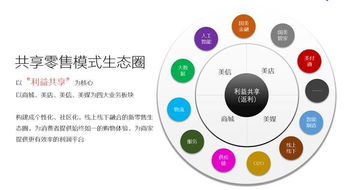 聚焦家生活 國(guó)美雙11的最大不同在于重塑互聯(lián)網(wǎng)銷(xiāo)售體驗(yàn)
